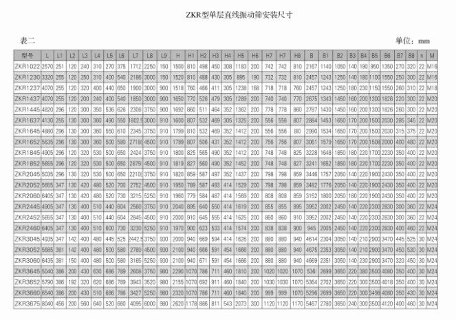 夾式送料機HY-906